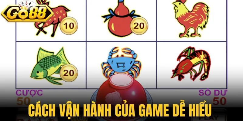 Cách vận hành của game dễ hiểu 