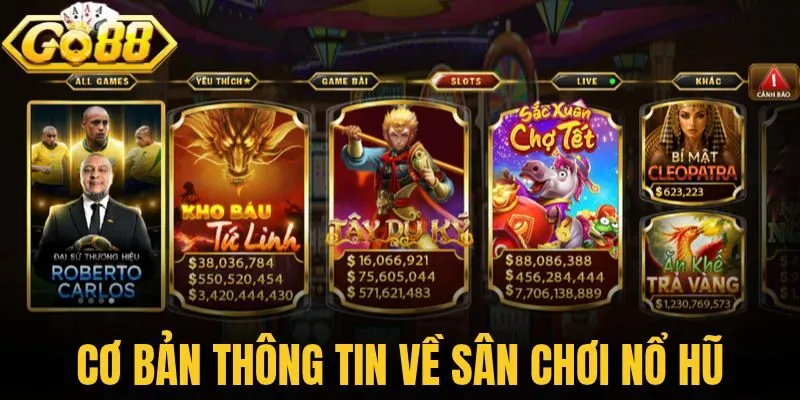 Cơ bản thông tin về sân chơi nổ hũ